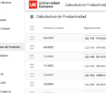 Productivity calculator