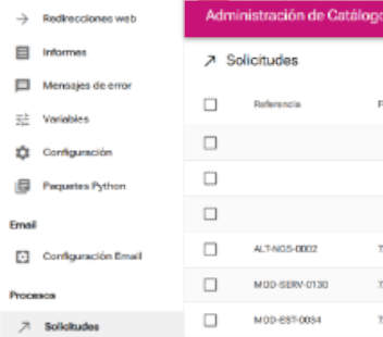 Catalog of health services